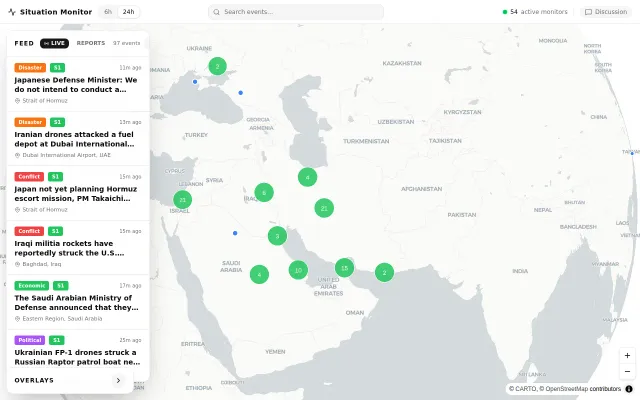Situation Monitor