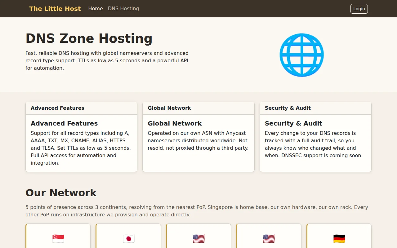 TheLittleHost – DNS hosting built on my own ASN and Anycast network