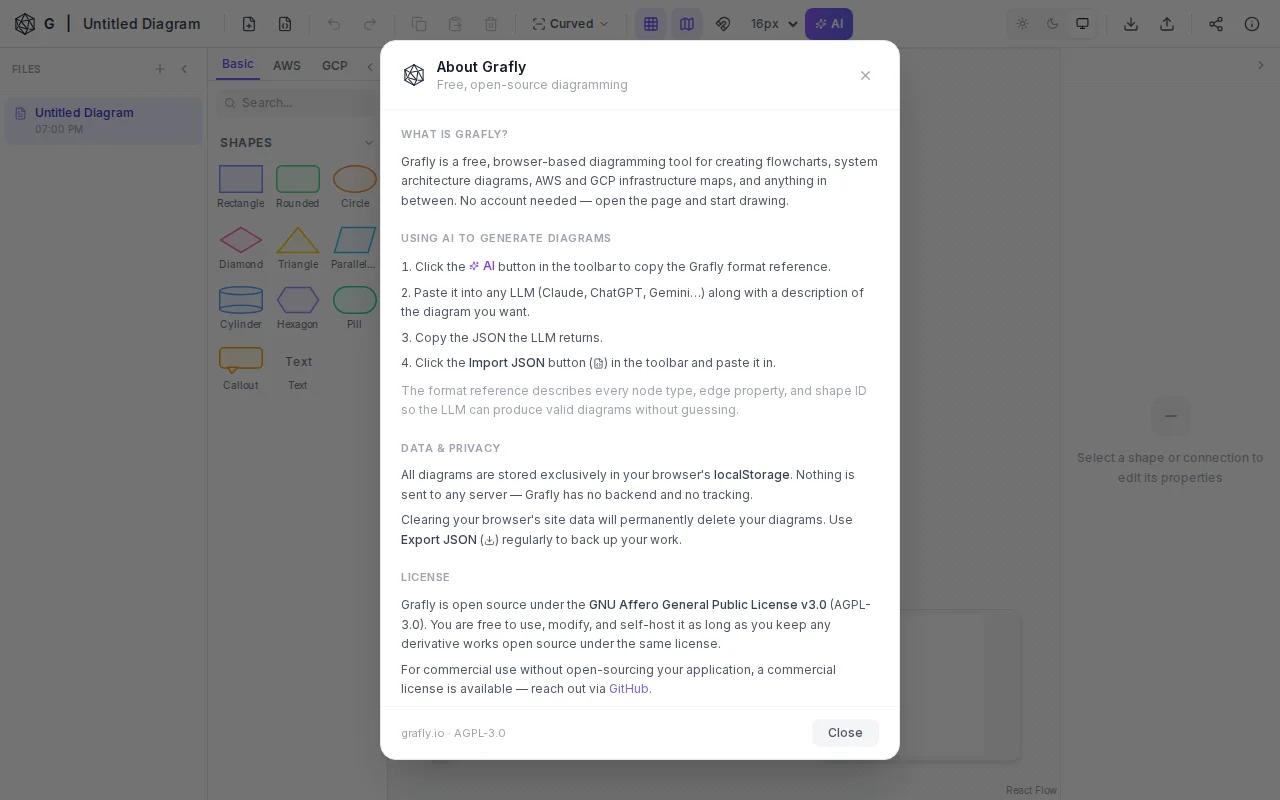Grafly.io – Free online diagramming tool