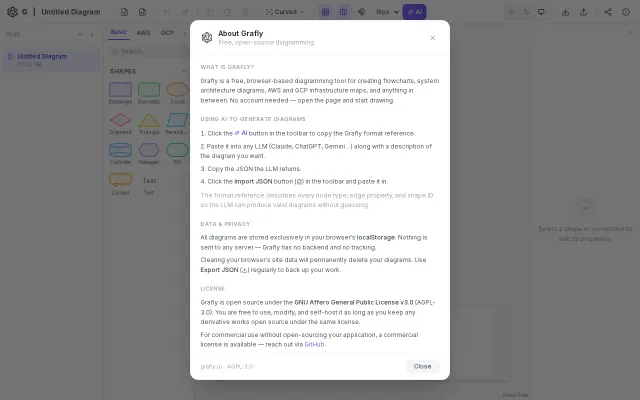 Grafly.io – Free online diagramming tool
