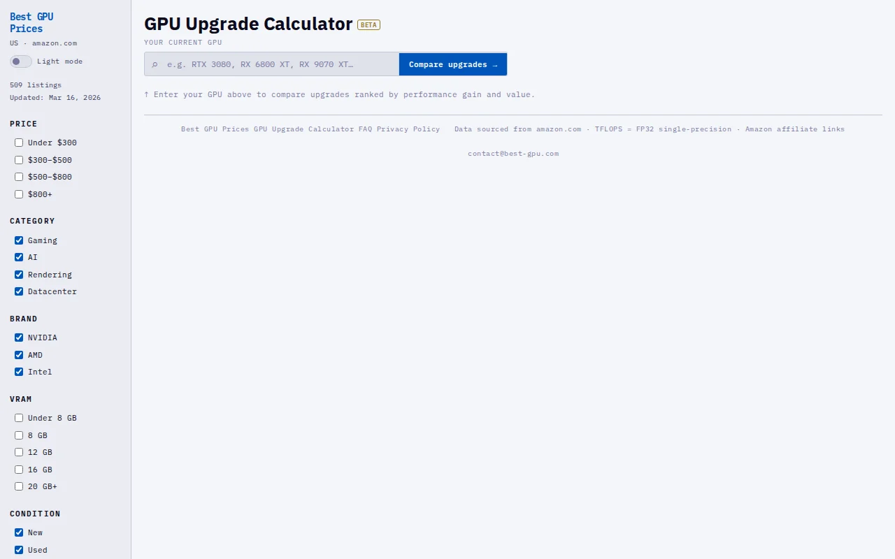 Most GPU Upgrades Aren't Worth It, I Built a Calculator to Prove It