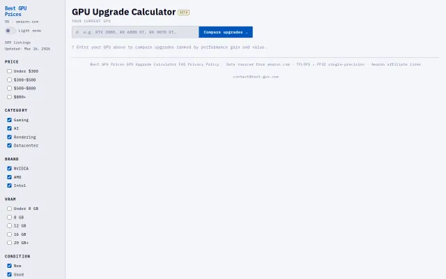 Most GPU Upgrades Aren't Worth It, I Built a Calculator to Prove It