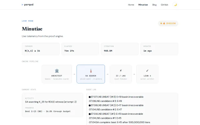 Autonomous Prover Running > 1hr