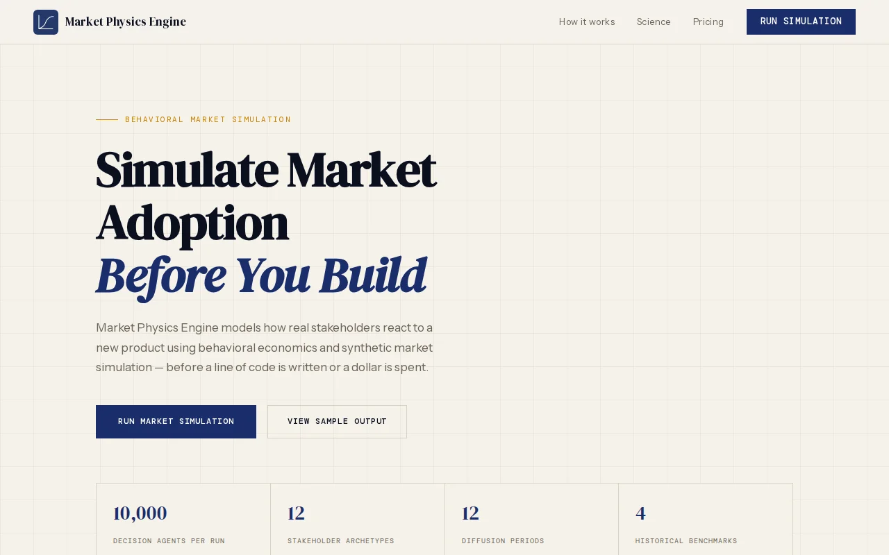 Market Physics Engine – simulate adoption friction before you build