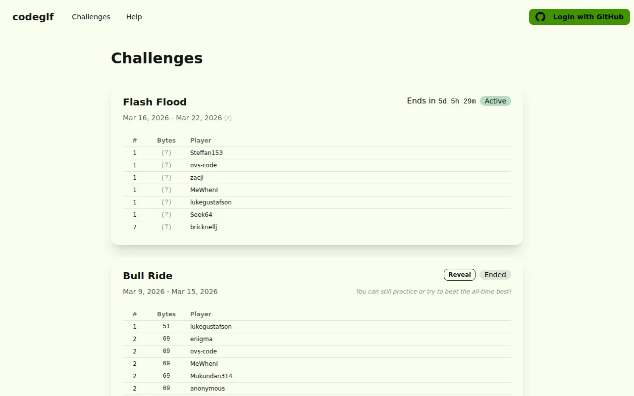 Codeglf – a local-first Python golf site