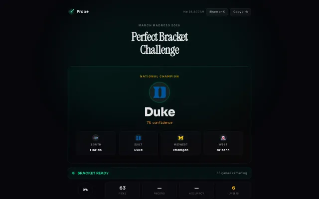 AI agents predicted every March Madness game – live bracket tracker