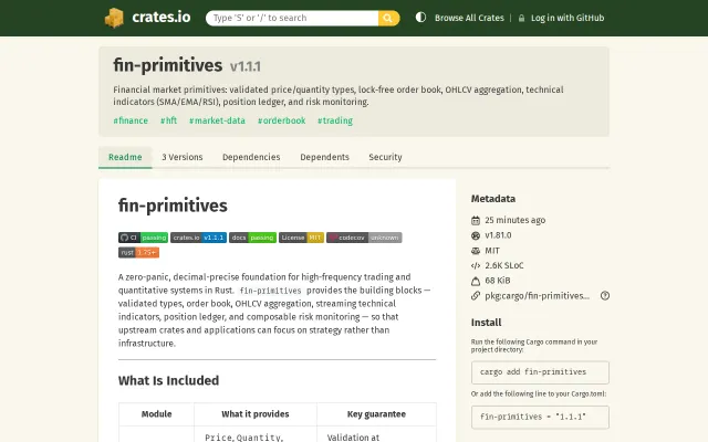 Fin-primitives Zero-panic, decimal-precise trading types for Rust
