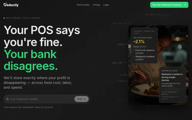 Deductly – I'm a restaurant owner with 15 years in tech. this saved me