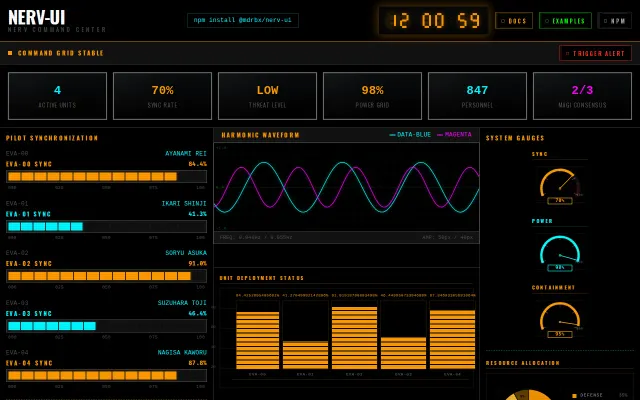 NERV-UI – A brutalist React UI library inspired by Evangelion