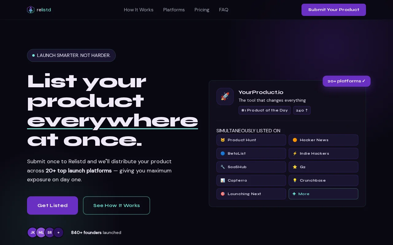 Get listed on 20 Launch Platforms simultaneously