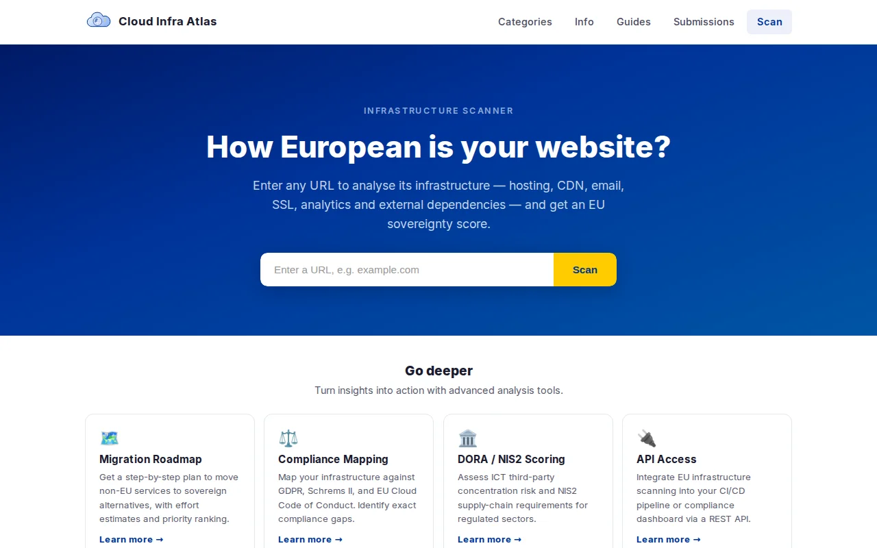 Scan a website to see its EU soverignty socre