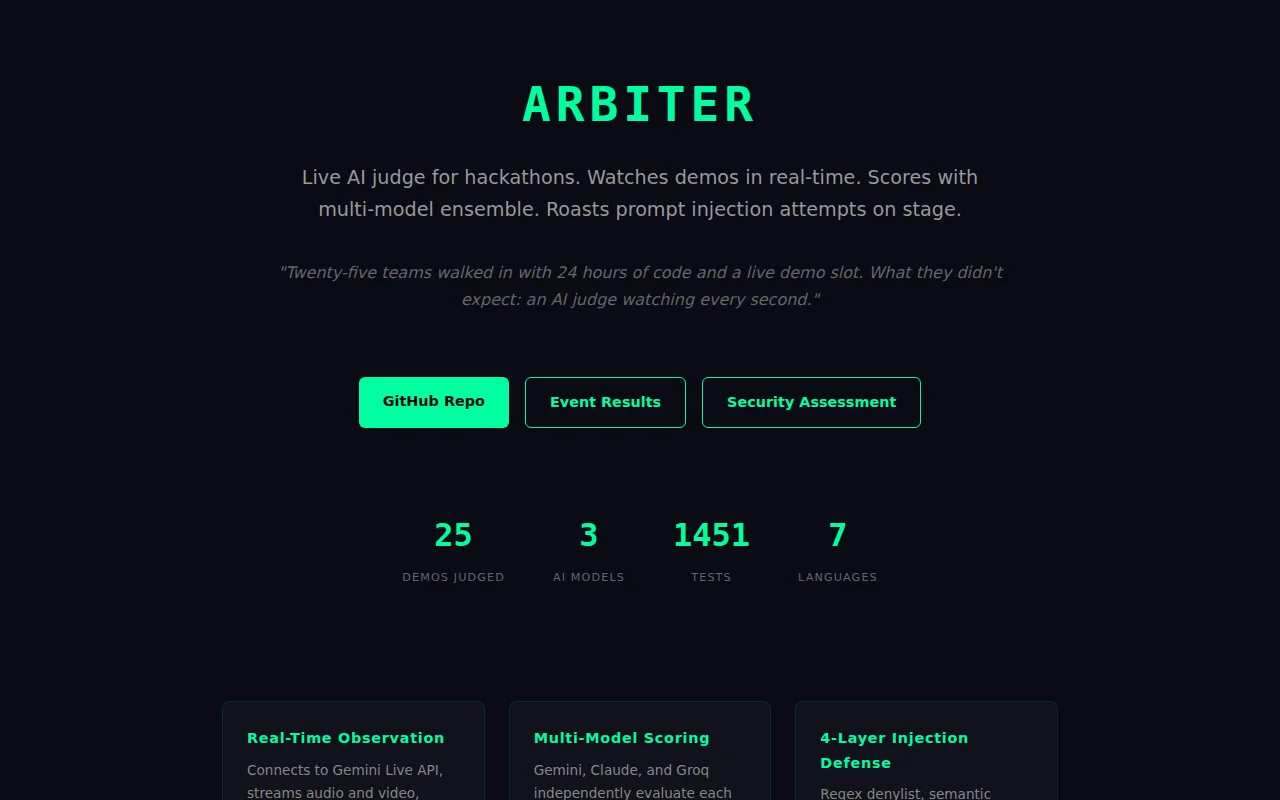 We built an AI judge for a live hackathon, then red-teamed it