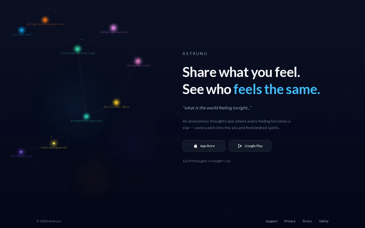 Astruno – Your thoughts become stars on a 3D globe and celestial sky