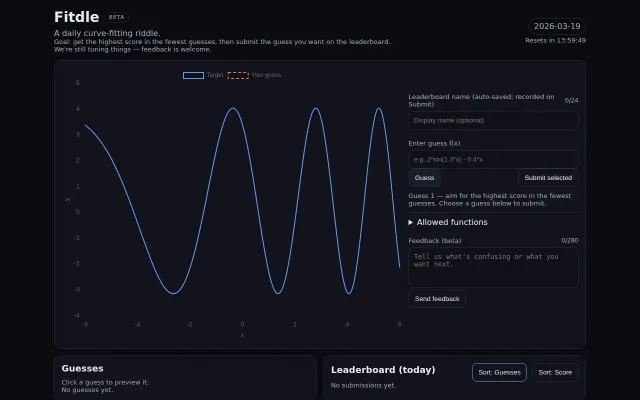 Fitdle – A Curve Fitting Contest