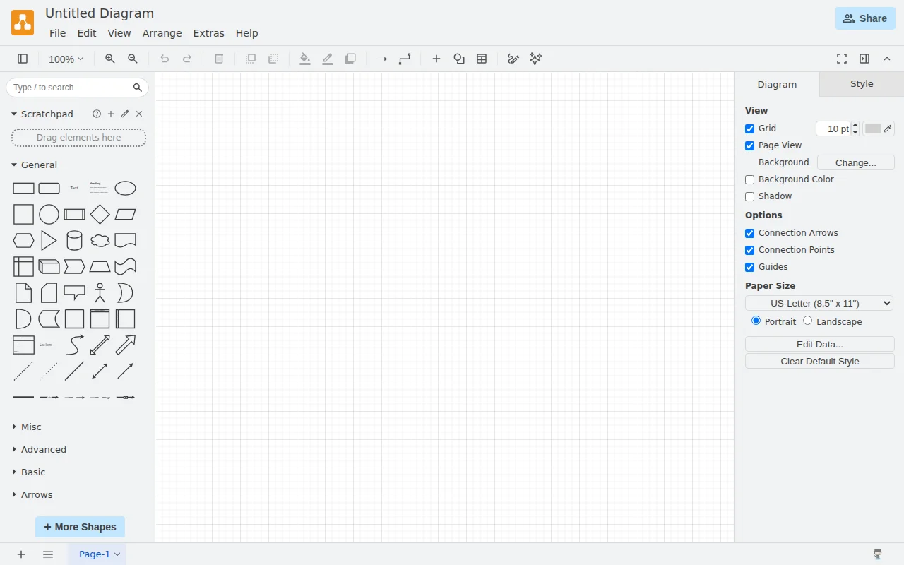 Draw RDF exports Draw.io diagrams to RDF graphs