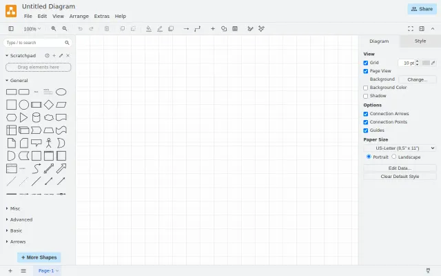 Draw RDF exports Draw.io diagrams to RDF graphs