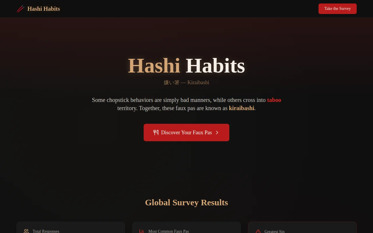I vibe-coded the chopsticks faux pas app for you so you don't have to