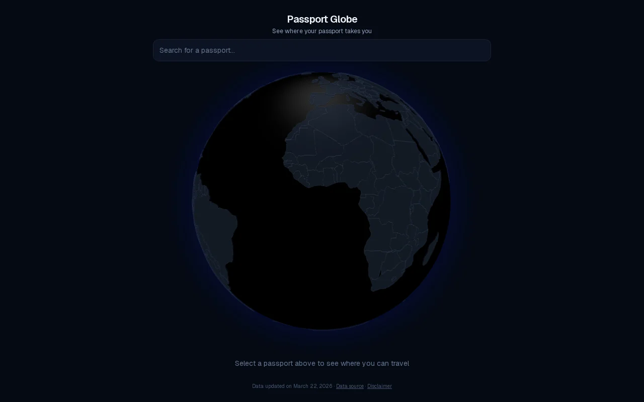 Passport Globe (See where your passport takes you)