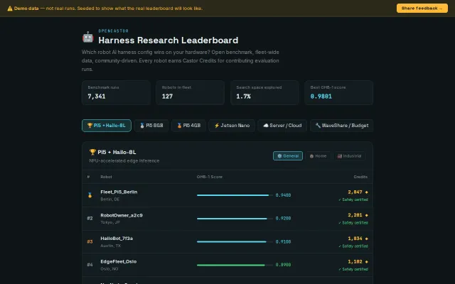 OpenCastor Agent Harness Evaluator Leaderboard