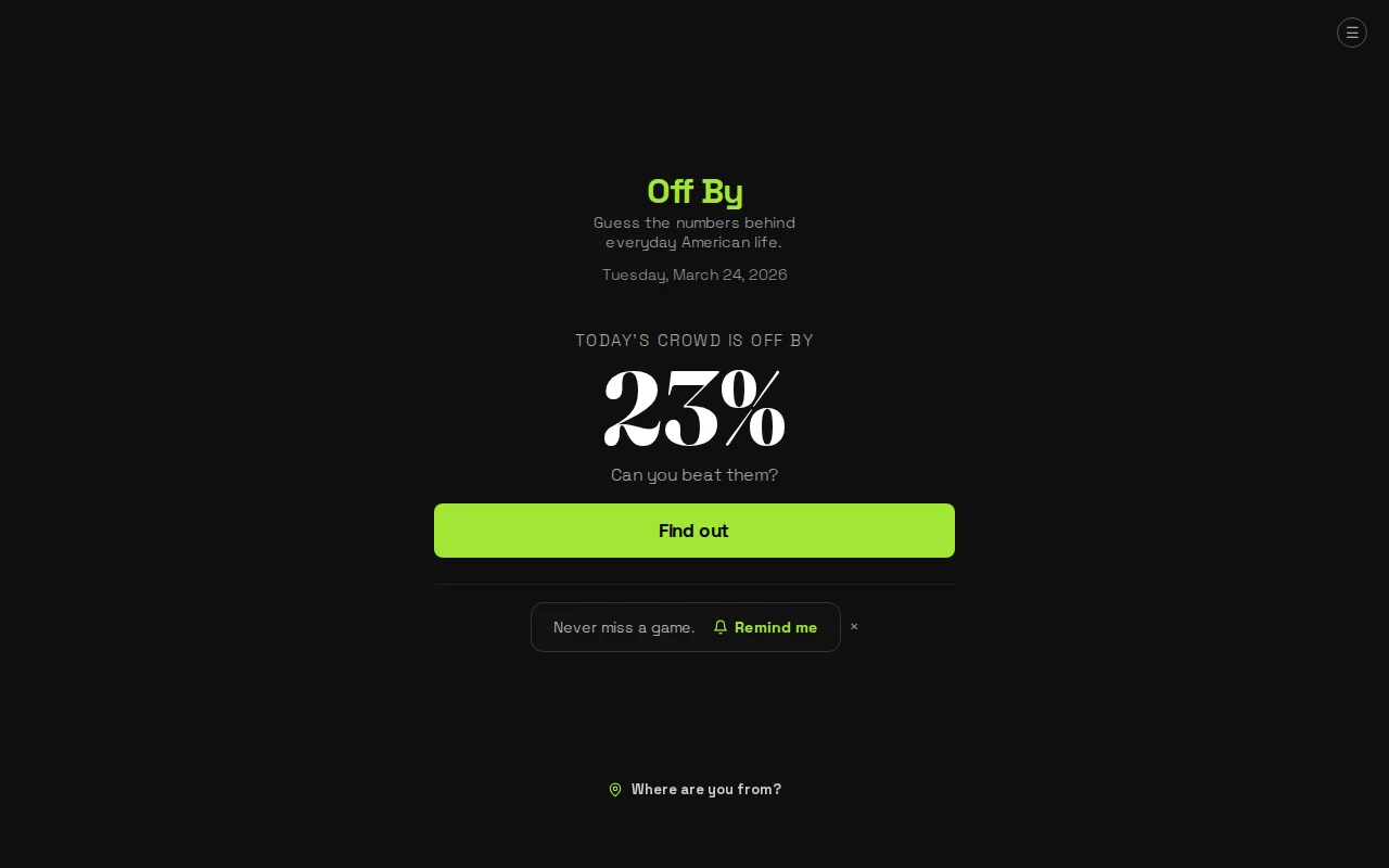 Off By – a daily game about how wrong we are about the American economy