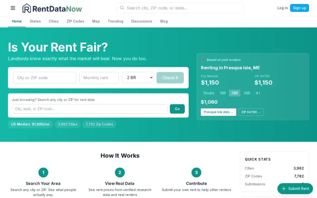 RentDataNow – free rent data for 4k US cities and 8k ZIP codes