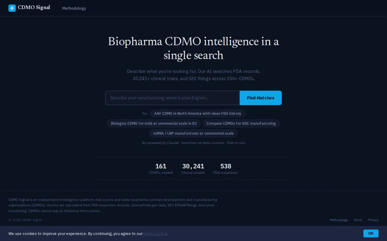 CDMO Signal- FDA, EMA, and clinical trial data across 190 pharma CDMOs