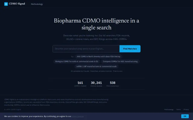 CDMO Signal- FDA, EMA, and clinical trial data across 190 pharma CDMOs