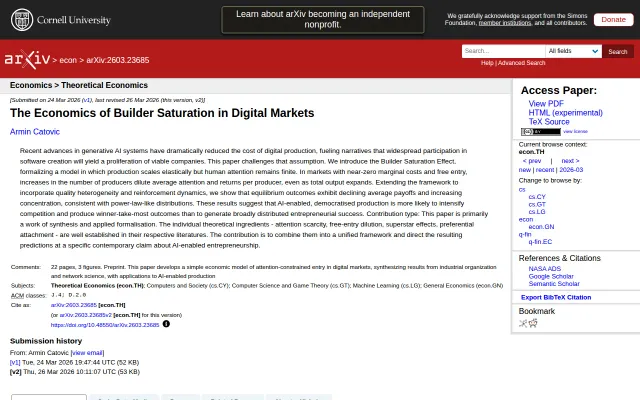 The Economics of Builder Saturation in Digital Markets