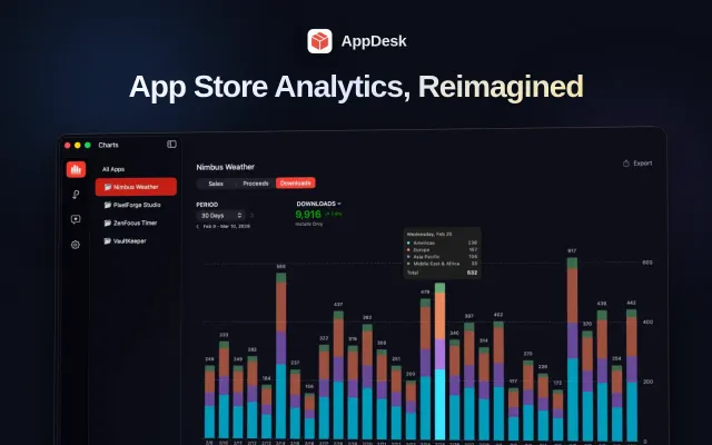 AppDesk – Native macOS Client for App Store Connect