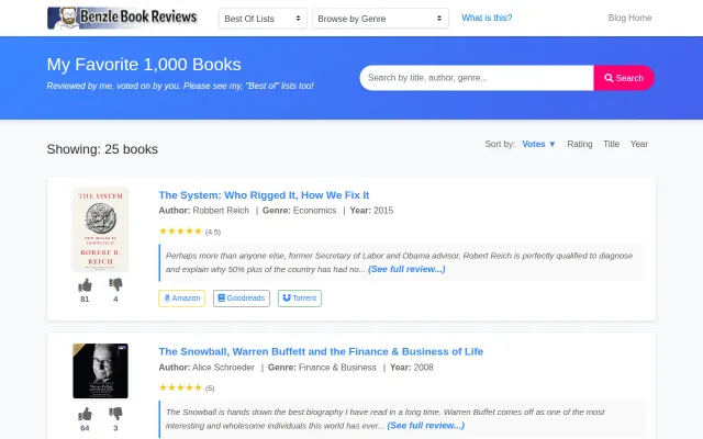 A votable list of the one thousand best books
