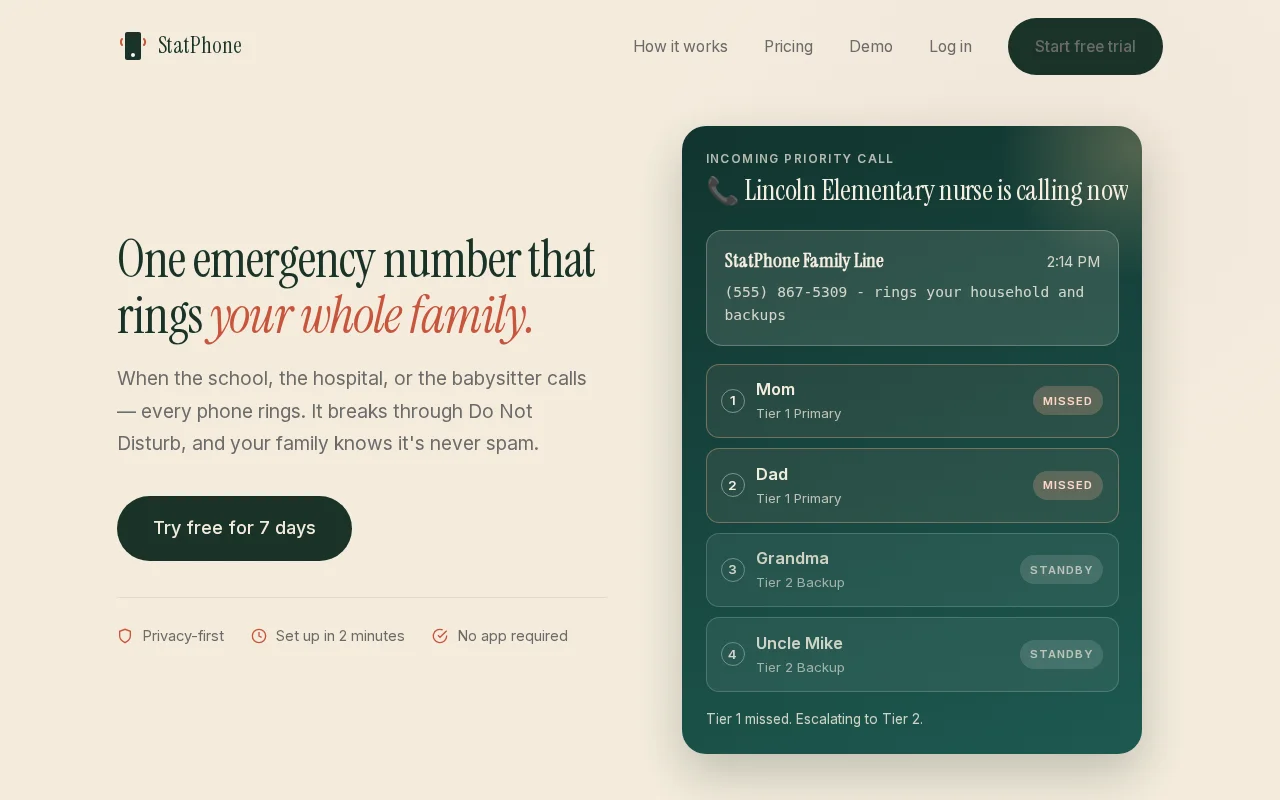 A shared emergency number for families
