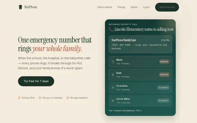 A shared emergency number for families
