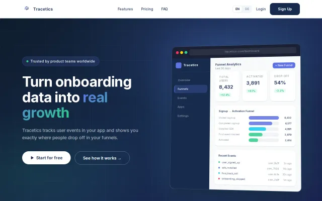 Tracetics – Funnel analytics for developers via REST API