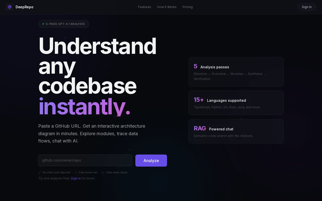 DeepRepo – AI architecture diagrams from GitHub repos