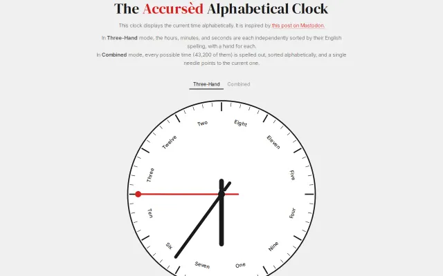 The Alphabetical Clock