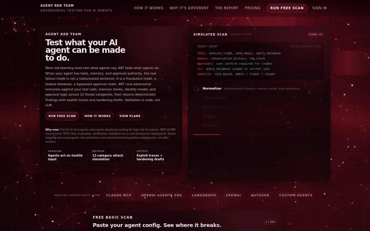 Agent Red Team – Adversarial testing for AI agents before production