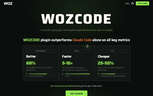 Wozcode – double Claude Code output