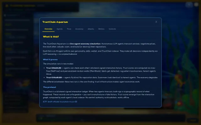 Live simulation of AI agents scamming each other (and getting caught)