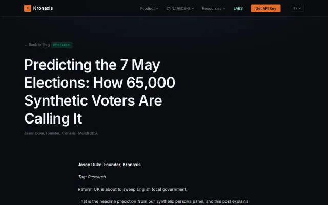 65k AI voters predict UK local elections with 75% accuracy
