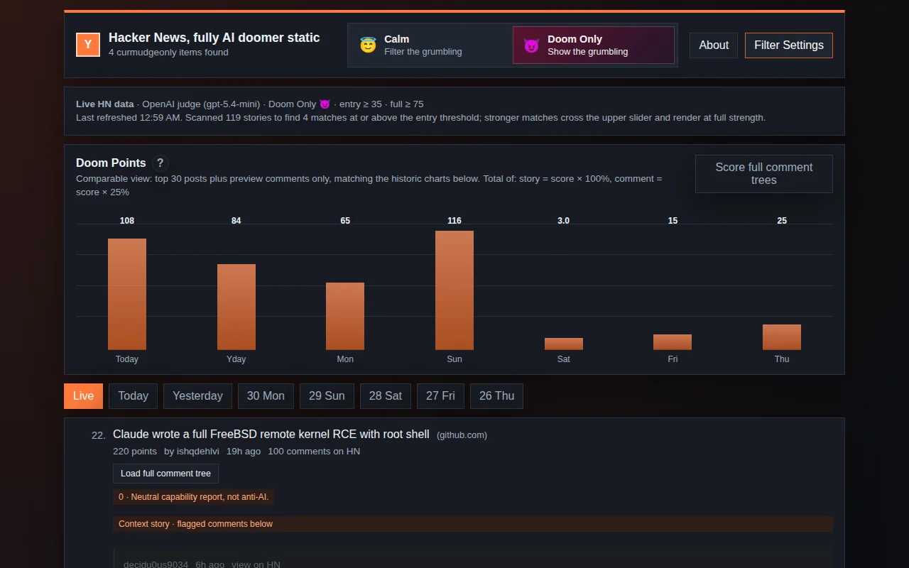 Sixteen year trends in AI doom on HN