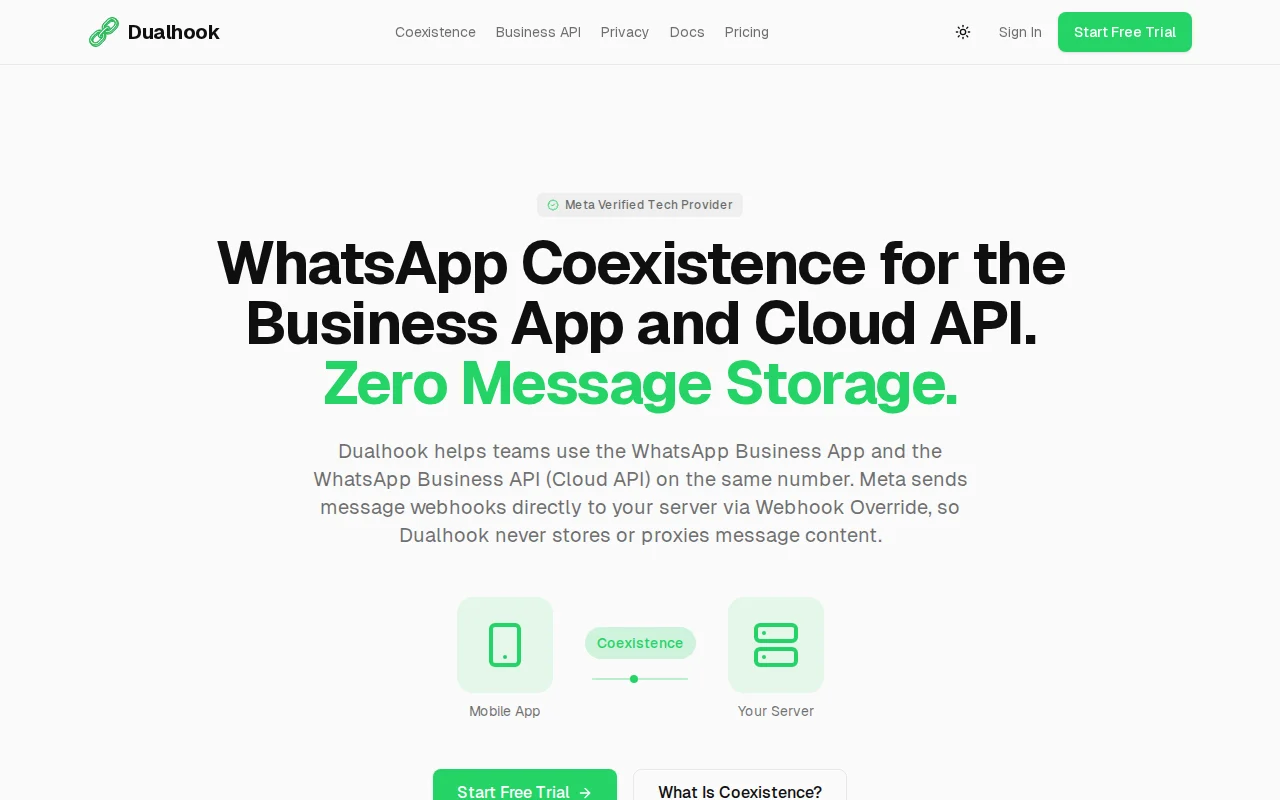 Dualhook – Lightweight WhatsApp coexistence layer, zero message storage