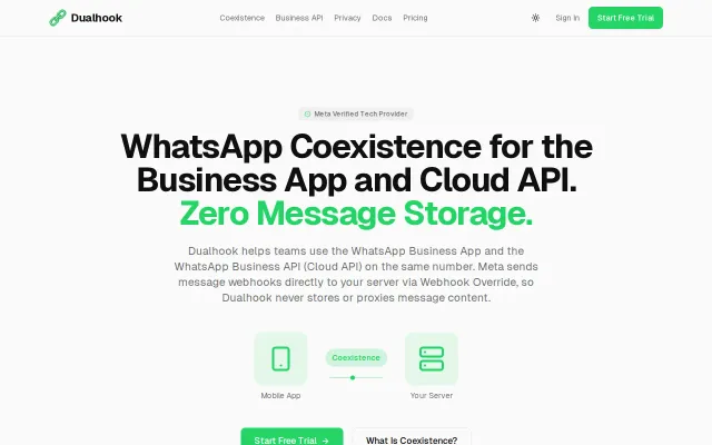 Dualhook – Lightweight WhatsApp coexistence layer, zero message storage