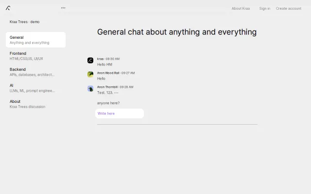 Anonymous Chat Channels