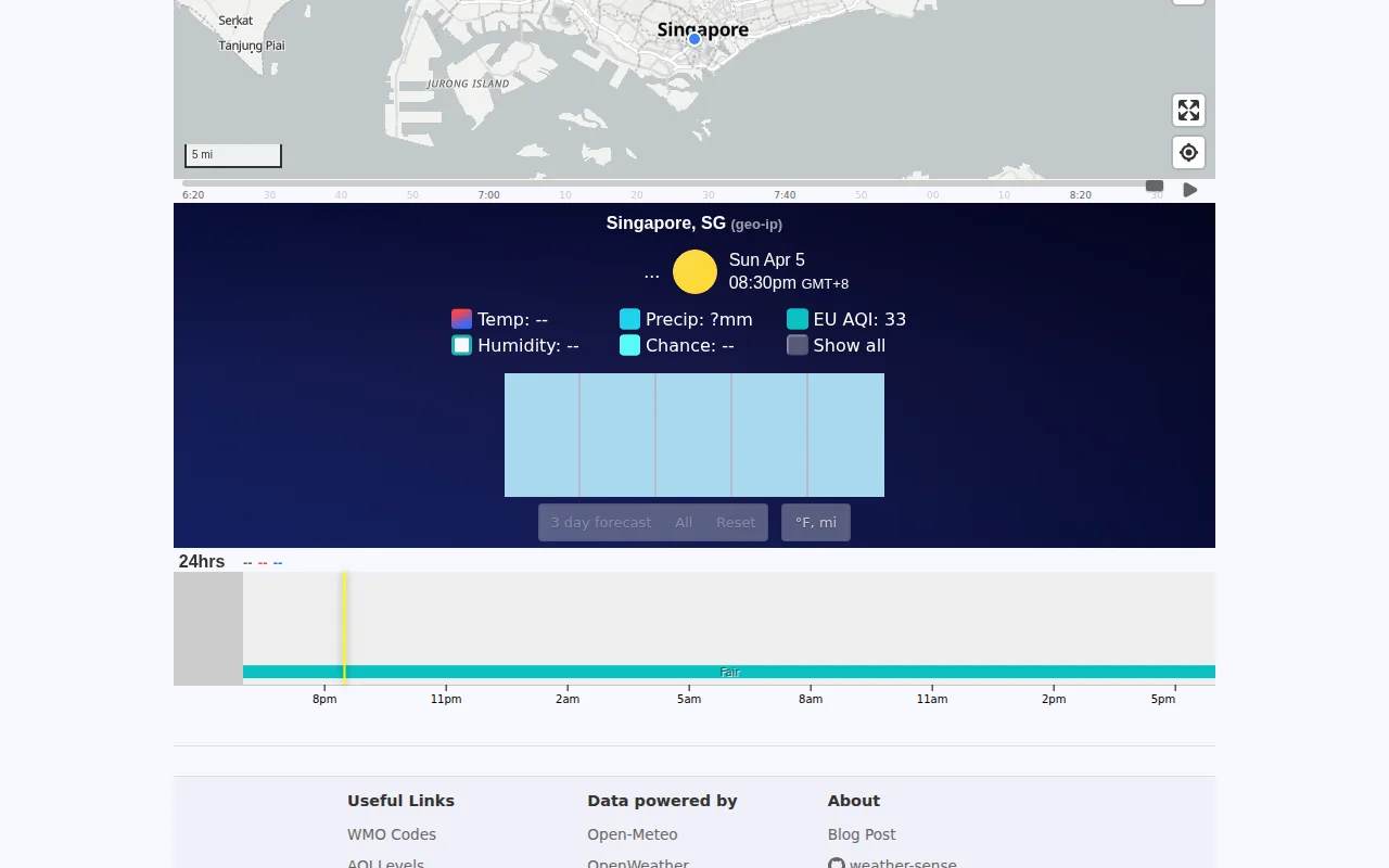 Beautiful intuitive weather forecasts that don't rely on numbers/units
