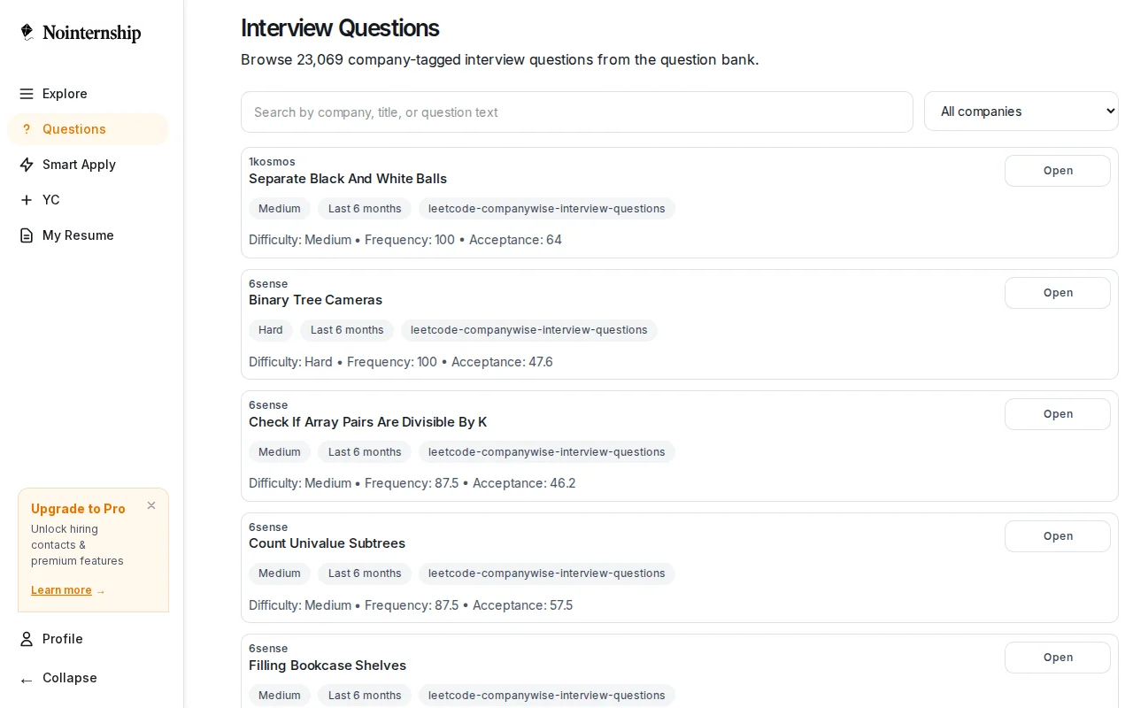 I scraped thousands of recent interview questions for SWE internships