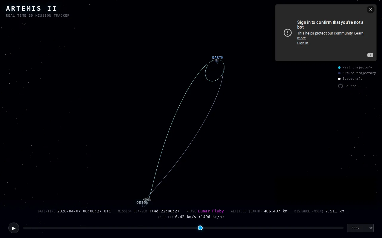 Where Is Artemis? Realtime open source 3D tracker for Artemis 2 mission
