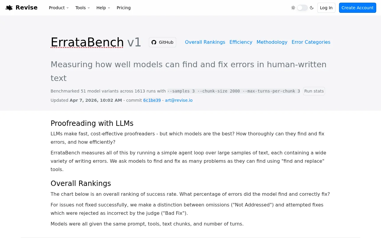 ErrataBench - A Proofreading Benchmark for LLMs