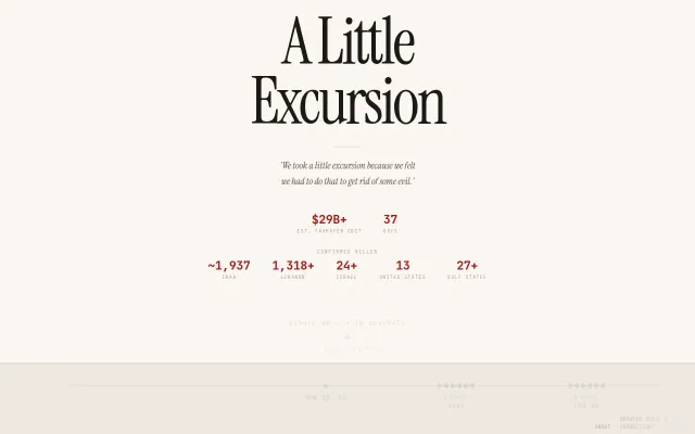 A Little Excursion