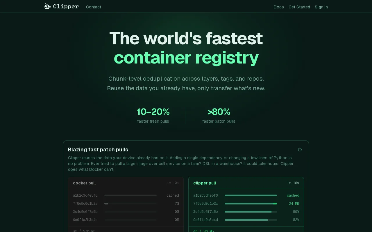 Clipper – The World's Fastest Container Registry