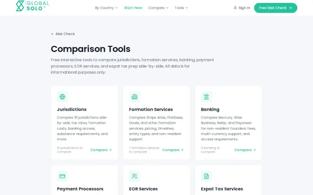 Side-by-side comparison tools for US LLC formation,banking and payments